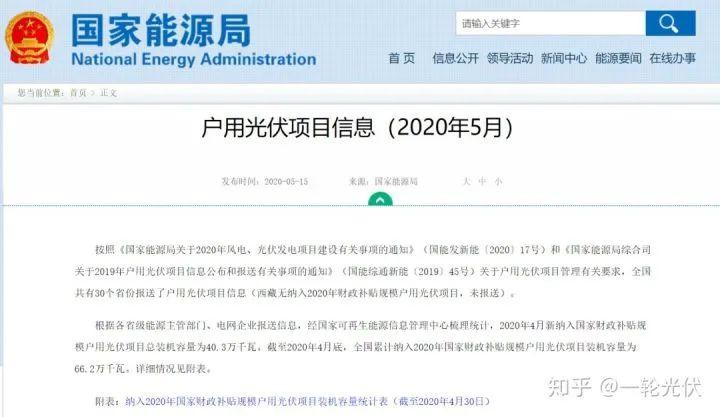 为什么网上有说光伏是骗人的？看别人用4年的收益事实来说话