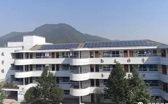 太阳能光伏并网发电的应用场景有哪些?