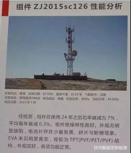 揭秘 | 光伏组件能用25年是谣传还是真相？